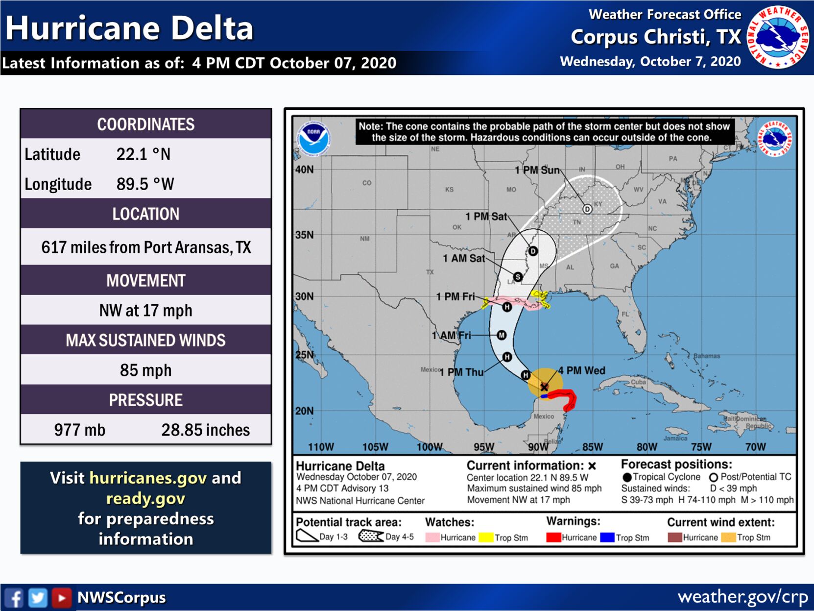 Hurricane Delta